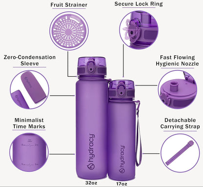 Water Bottle with Shaker Ball & Time Marker - 500Ml 17Oz Bpafree Water Bottle -Leak Proof & No Sweat Gym Bottle W/Fruit Infuser Strainer -Ideal Gift for Fitness, Sports & Outdoors -Berry Blue