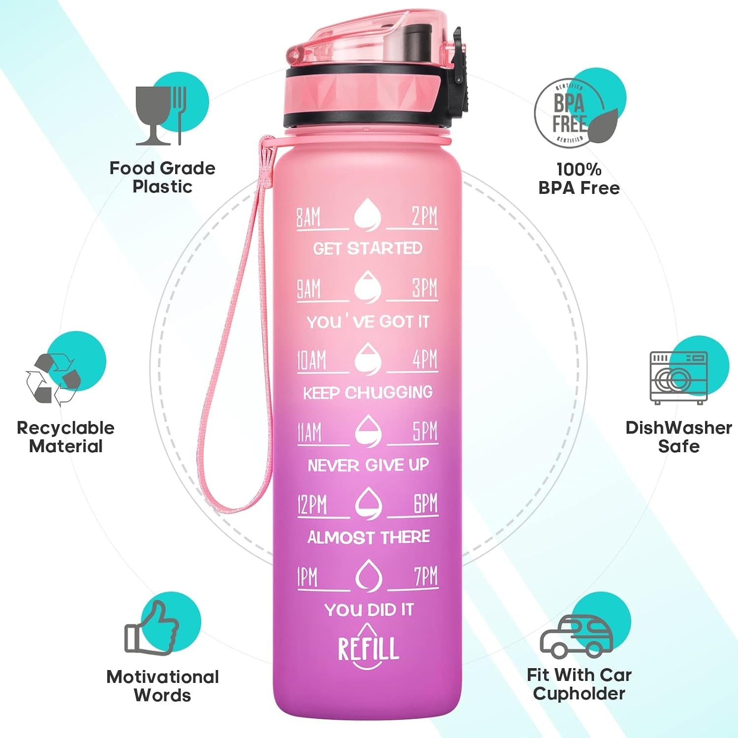 Motivational Water Bottle with Time Marker, 32 Oz (950 Ml), Bpa-Free Plastic, Easy Drink Straw, Fits Cup Holder - WORLD TIME VISITS