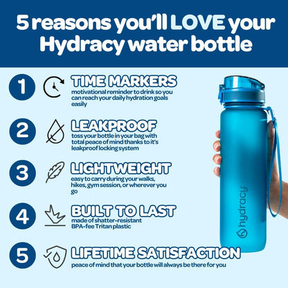 Water Bottle with Time Marker -Large BPA Free Water Bottle & No Sweat Sleeve -Leak Proof Gym Bottle with Fruit Infuser Strainer & Times to Drink -Ideal for Fitness Sports & Outdoors - WORLD TIME VISITS