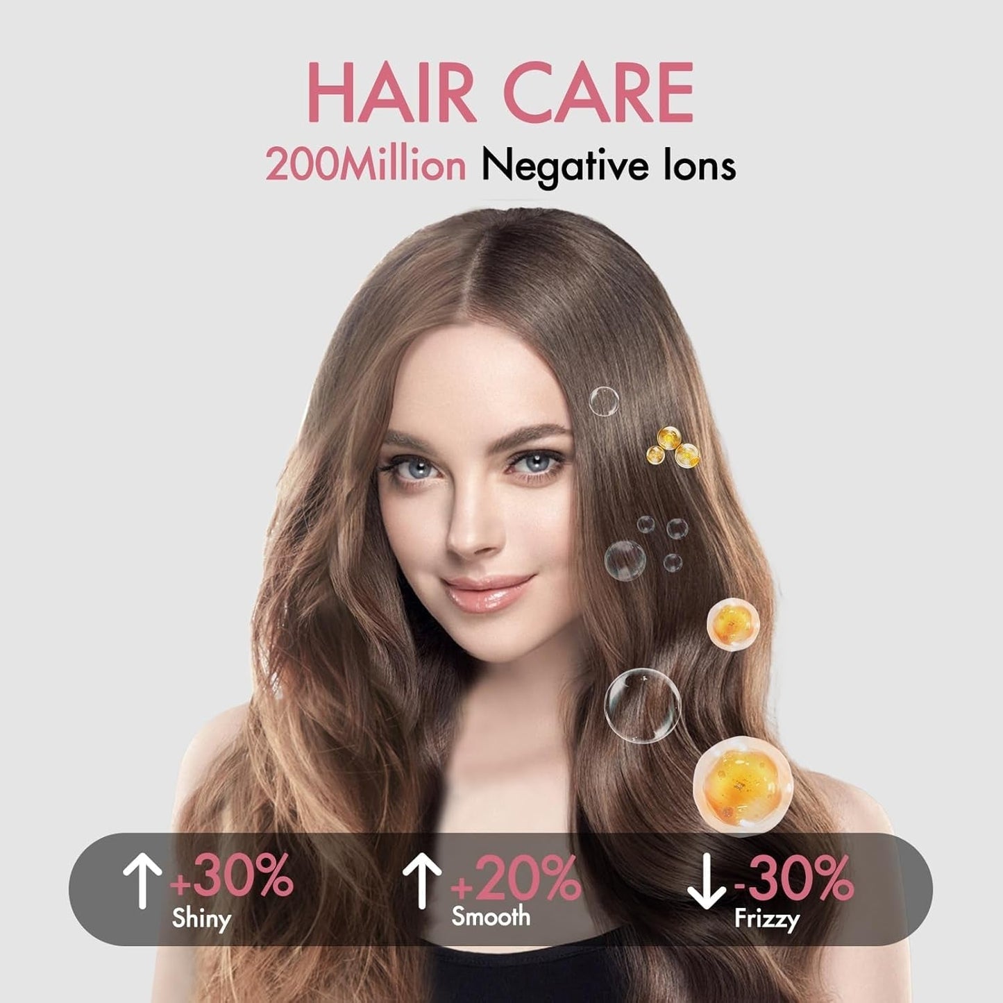 Negative Ionic High Speed Hair Dryer, Professional Brushless Blow Dryer for Fast Drying, 2 Speeds & 4 Temps Thermo-Control, Lightweight & Quiet Hairdryer for Home & Travel