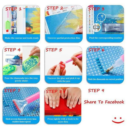 Diamond Painting Kits for Adults, DIY Full Round Drill Diamond Art  Diamond Painting By Numbers Kits Arts and Crafts for Home Wall Decor