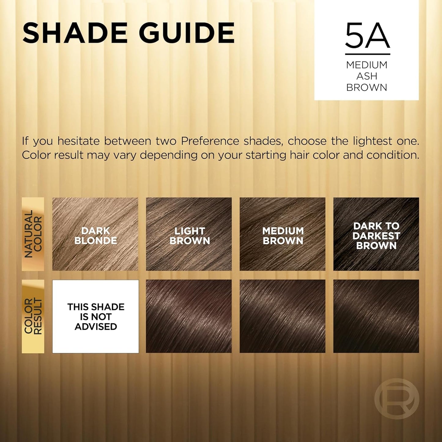 Superior Preference Luminous Fade-Defying Permanent Hair Color, Hair Dye for up to 9 Weeks of Radiance, Medium Ash Brown 5A, 1 Hair Dye Kit (Pack of 2)