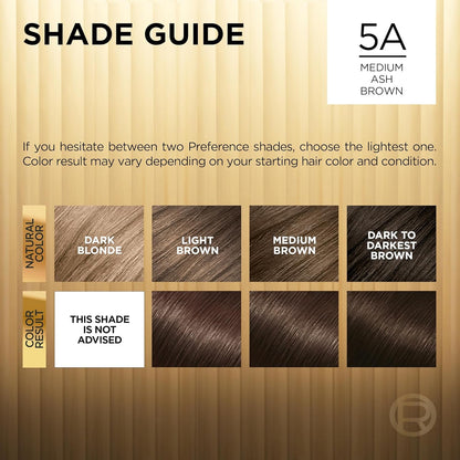 Superior Preference Luminous Fade-Defying Permanent Hair Color, Hair Dye for up to 9 Weeks of Radiance, Medium Ash Brown 5A, 1 Hair Dye Kit (Pack of 2)