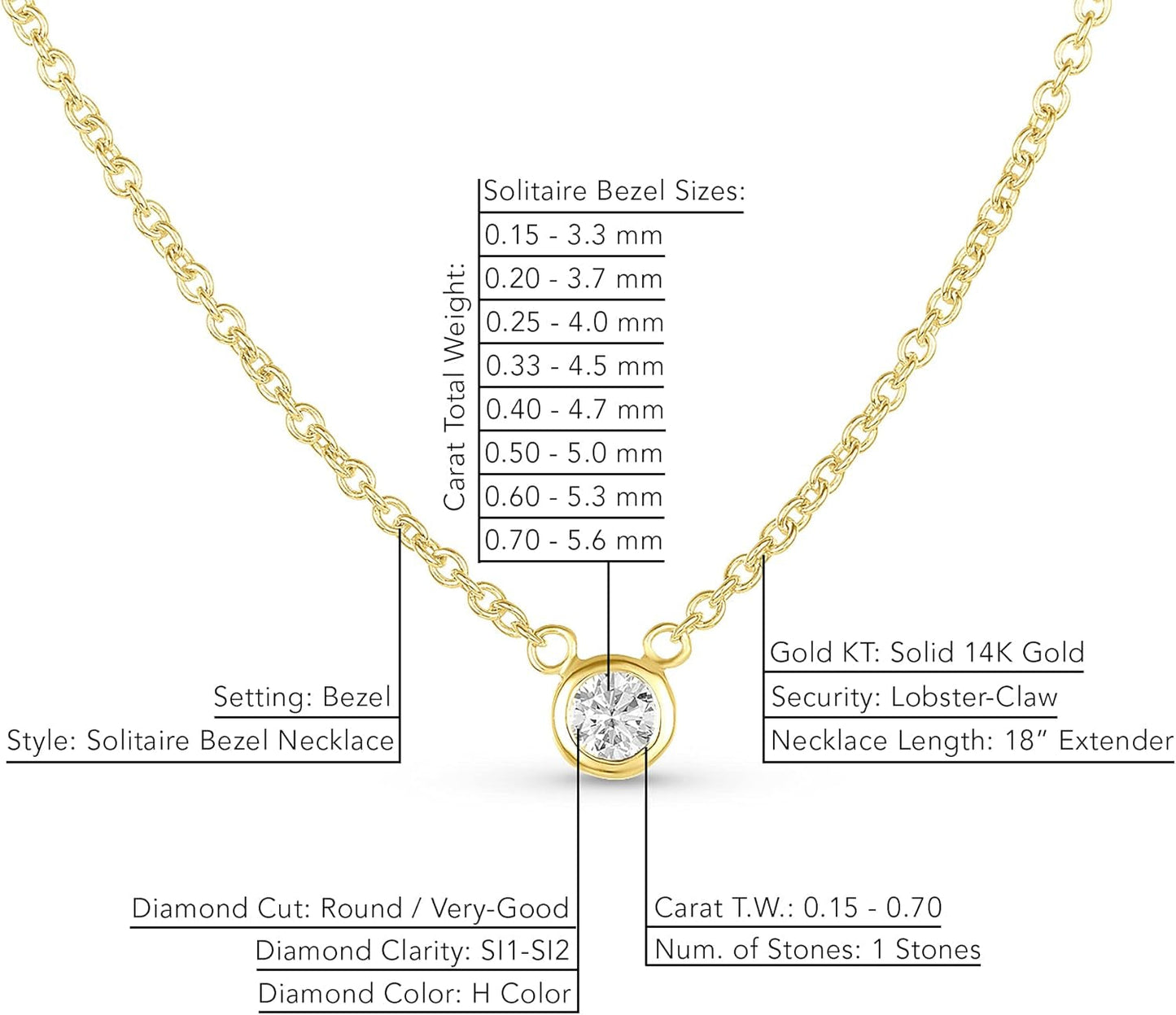 AGS Certified Natural Diamond Dainty Solitaire Bezel Necklace, White Gold 0.15 CTTW Prong Setting on 18" Extendable 14K Gold Chain (H Color, SI1-SI2 Clarity)