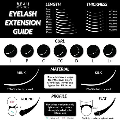 Volume Lash Extensions 0.05Mm C Curl 10Mm Tray - Semi Permanent Professional Individual Russian Volume Faux Mink Lash Extensions - Single Individual Eyelashes for Lash Tech Salon Supplies