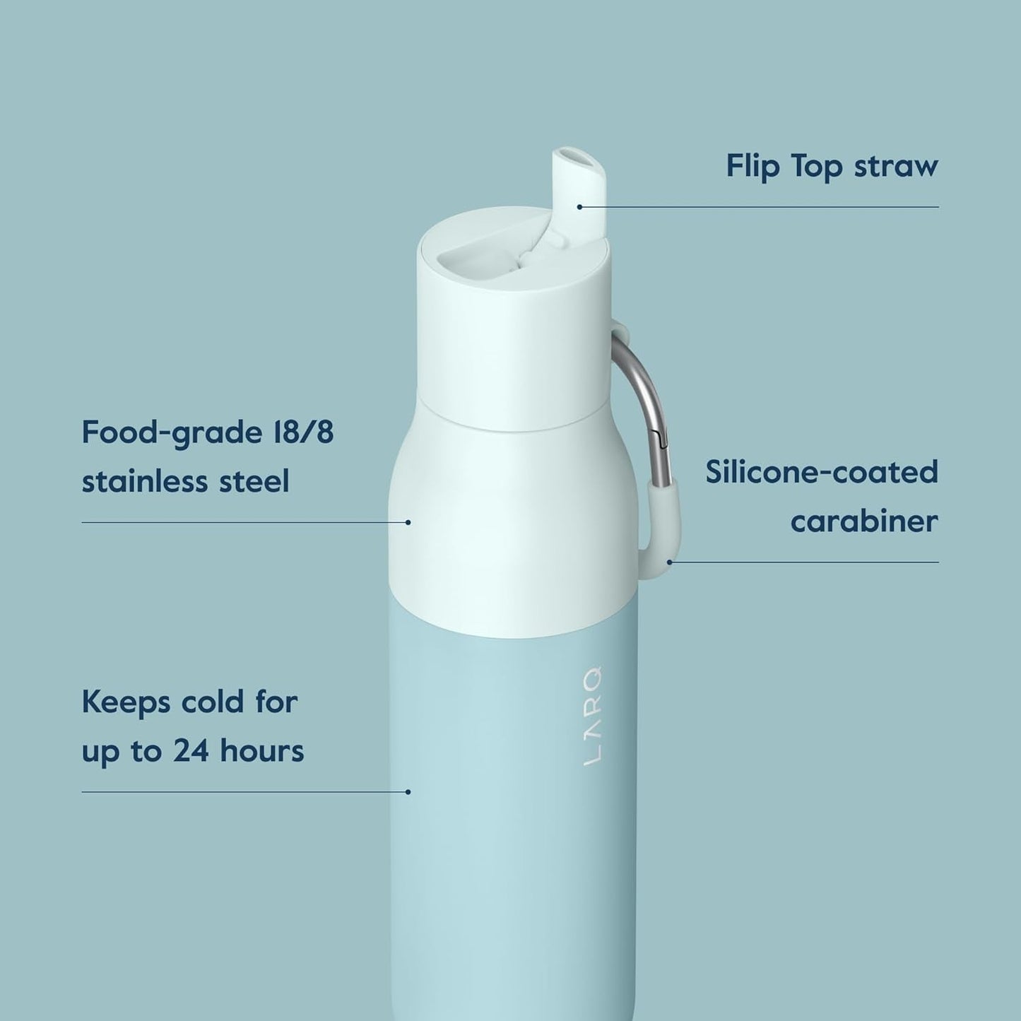 Flip Top 17 Oz Insulated Stainless Steel Water Bottle with Straw | Thermos, BPA Free | Reusable Bottle for Sports, Gym, Travel | Keeps Drinks Cold 24 Hours, Seaside Mint