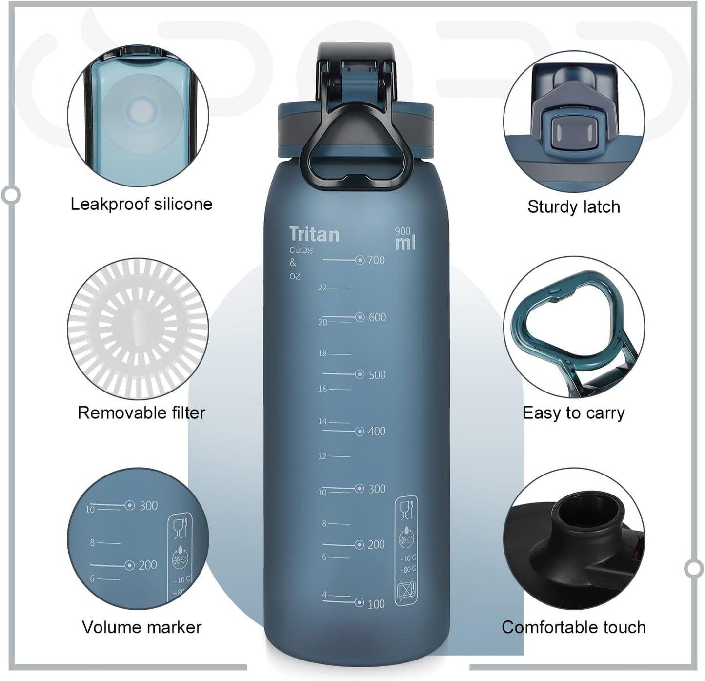 32Oz Sports Water Bottle with Leak Proof Flip Top Lid BPA Free Tritan Reusable Plastic for Gym and Outdoor