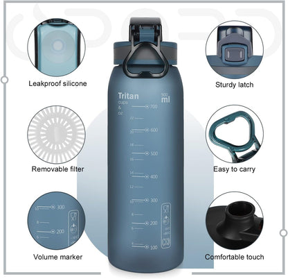32Oz Sports Water Bottle with Leak Proof Flip Top Lid BPA Free Tritan Reusable Plastic for Gym and Outdoor
