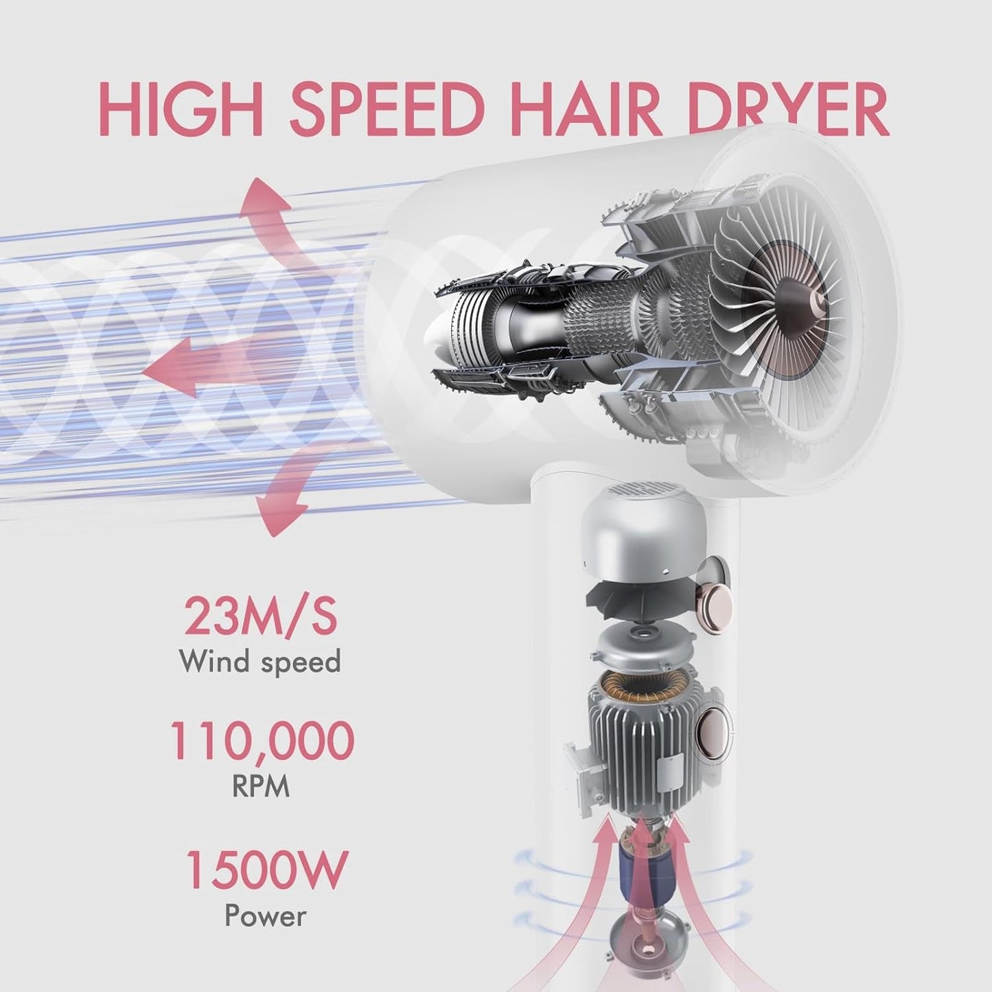 Negative Ionic High Speed Hair Dryer, Professional Brushless Blow Dryer for Fast Drying, 2 Speeds & 4 Temps Thermo-Control, Lightweight & Quiet Hairdryer for Home & Travel