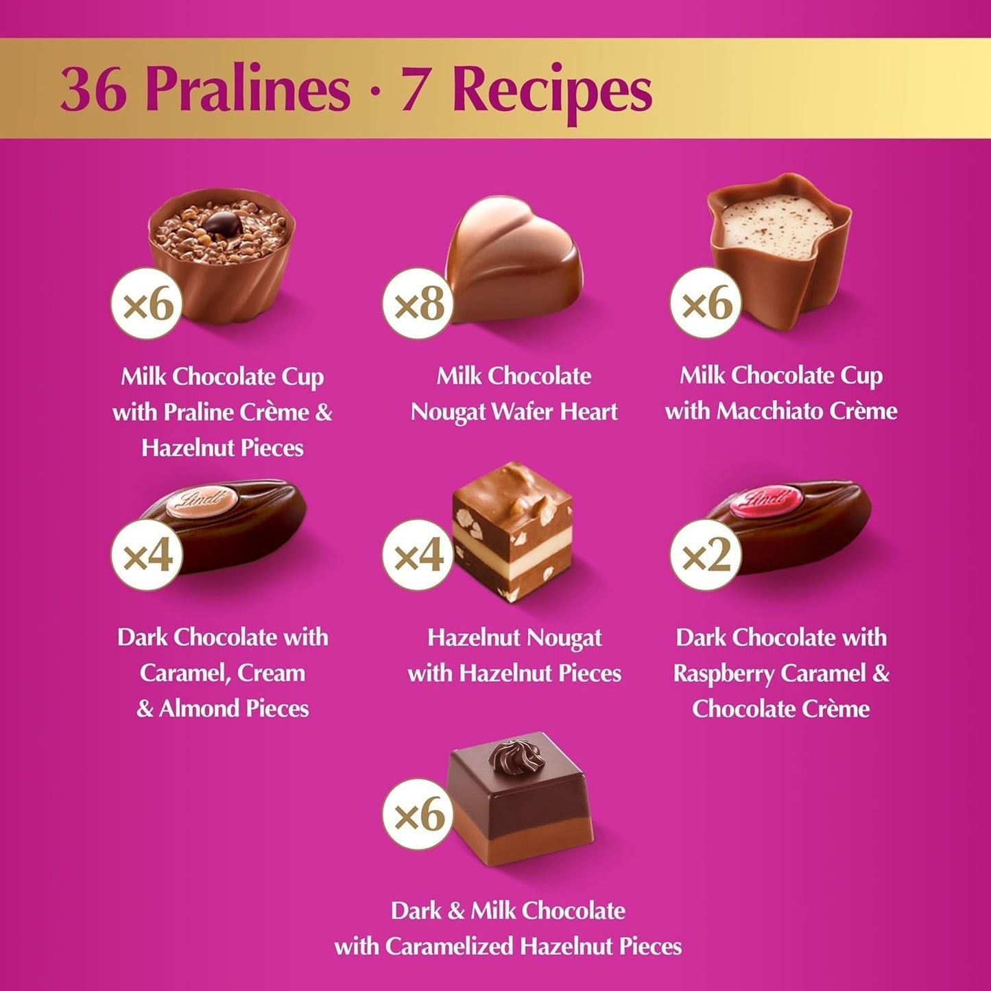 Mini Pralines, Assorted Chocolate Pralines with Premium Filling, Easter Chocolate Candy, 6.2 Oz Gift Box