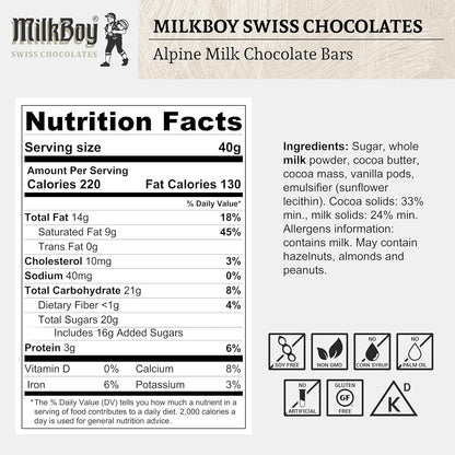 Milkboy Swiss Chocolate Bars - Premium Swiss Alpine Milk Chocolate - Smooth European Milk Chocolates Gift - Sustainably Farmed Cocoa - Gluten Free - 3.5 Oz