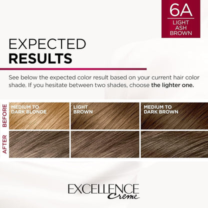 Excellence Creme Permanent Hair Color, 6A Light Ash Brown, 100 Percent Gray Coverage Hair Dye, Pack of 2