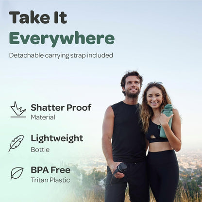 Water Bottle with Time Marker -Large BPA Free Water Bottle & No Sweat Sleeve -Leak Proof Gym Bottle with Fruit Infuser Strainer & Times to Drink -Ideal for Fitness Sports & Outdoors - WORLD TIME VISITS
