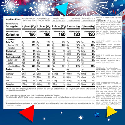 Patriotic Candy, Independence Day Chocolate Mix - HERSHEY’S KISSES and NUGGETS, HERSHEY’S COOKIES ‘N’ CREME Bar, Reesescups (3 Pound Bag - Approx. 160 Count)