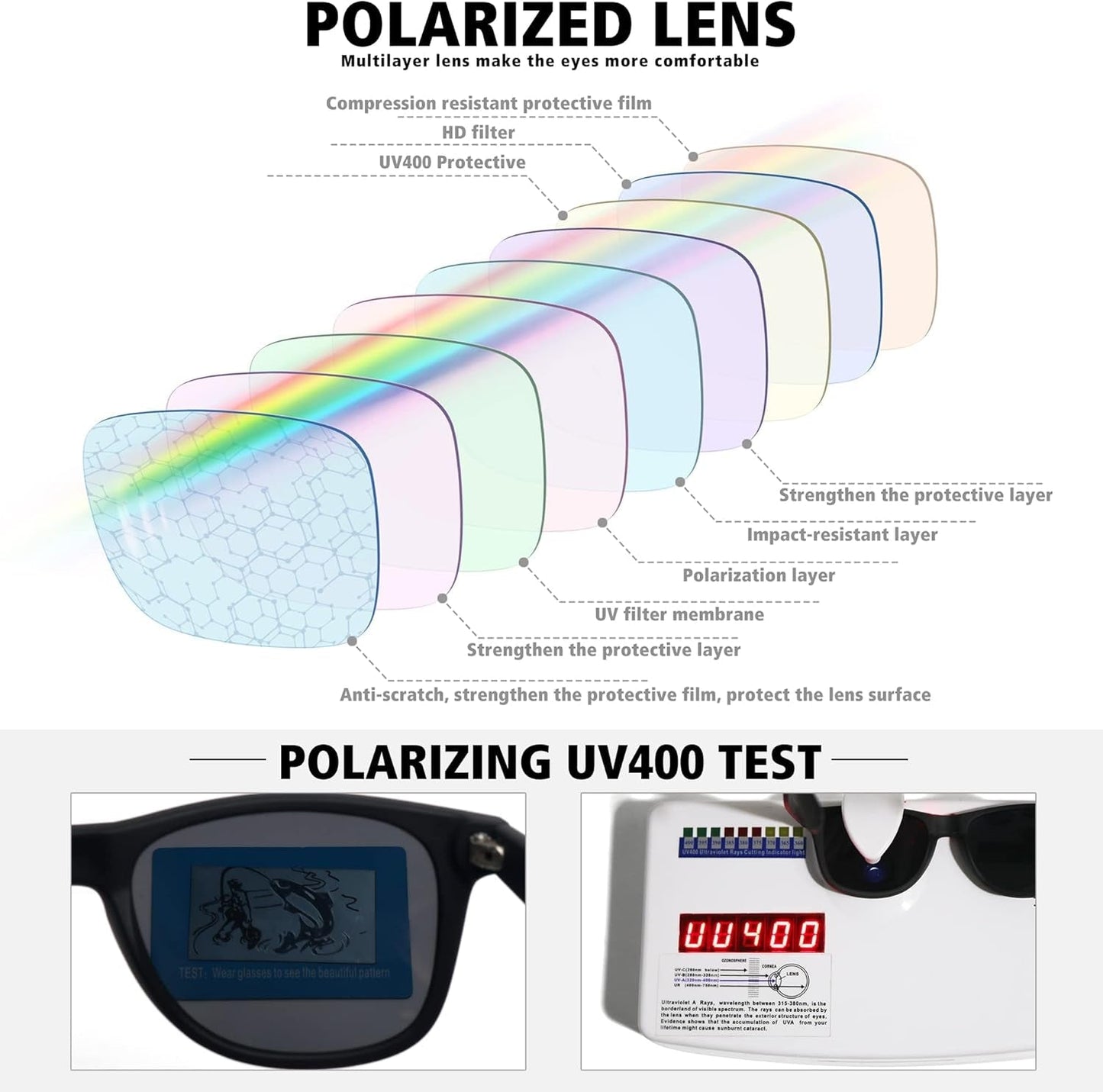 Polarized Sunglasses for Men Women Classic Retro Sun Glasses for Driving UV Protection