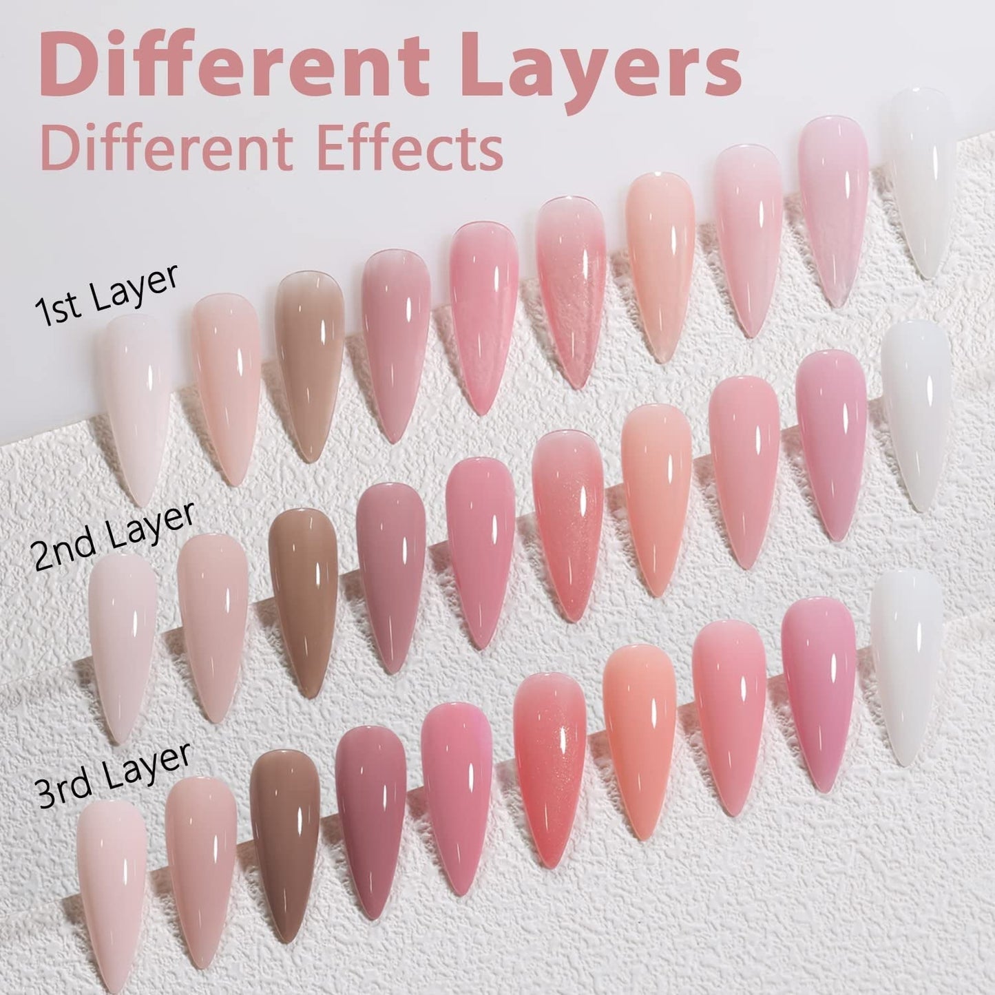 Jelly Pink Gel Nail Polish Set, 10 Colors Spring Summer Nude Kit Milky White Natural Gel, Soak off LED DIY Art Salon Manicure Gifts for Girls.