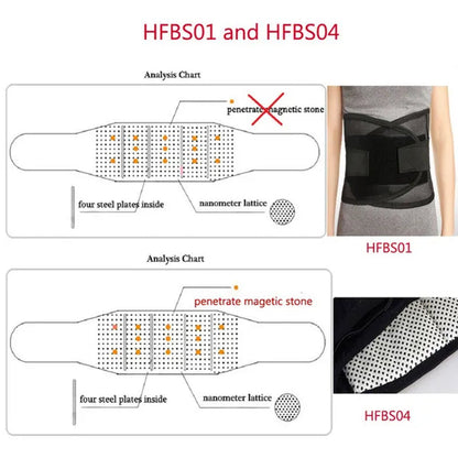 2022 New Adjustable Waist Tourmaline Self-Heating Magnetic Therapy Back Lumbar Support Belt Lumbar Support