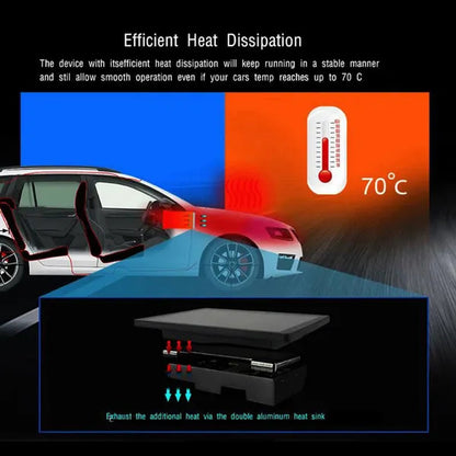 UNITOPSCI NEW 2Din Android 11 Car Stereo Radio 9'' HD Touch Screen Car MP5 Player Autoradio GPS Support WIFI Bluetooth Mirror Link FM/RDS Radio【For Mercedes-Benz C-Class 2007-2010】