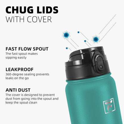 20 Oz Insulated Stainless Steel Water Bottle with 1 Lid (Chug Lid) - for Kids, Women, Men | Leak & Sweat Proof with Anti-Dust Lid (Green Blue)