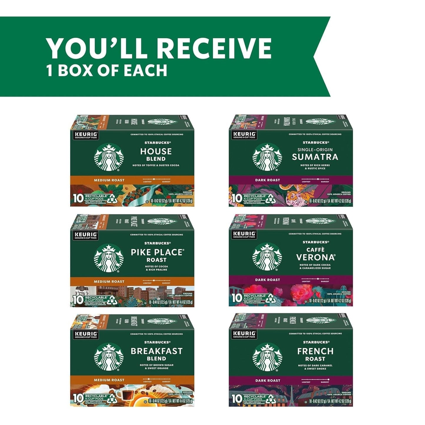 K-Cup Coffee Pods, Medium and Dark Roast Coffee Variety Pack for Keurig Brewers, 100% Arabica, 6 Boxes (60 Pods Total) - WORLD TIME VISITS