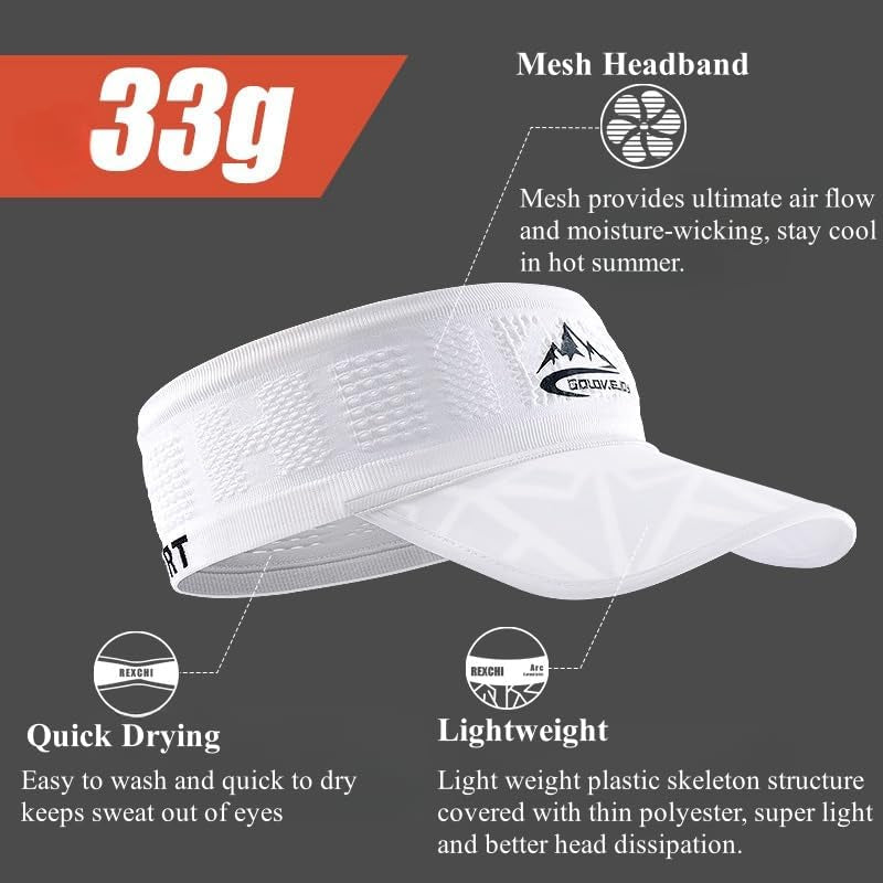 Sport Sun Visor Hats for Men Women Headsweats Sunvisor Cap for Men Women Sun Visors for Running, Golf, Tennis, Softball