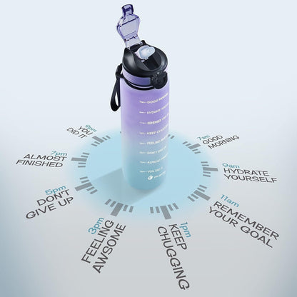 Motivational Water Bottle with Time Marker, 32 Oz Water Bottle, Sports Water Bottle with Spout, Achieve All-Day Hydration Spillproof, BPA FREE