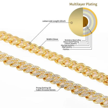 Fashion Gold / Silver Plated Solid Stainless Steel Iced Out Diamond Bracelet Thick Miami Cuban Link Chain Necklace Hip Hop Jewelry