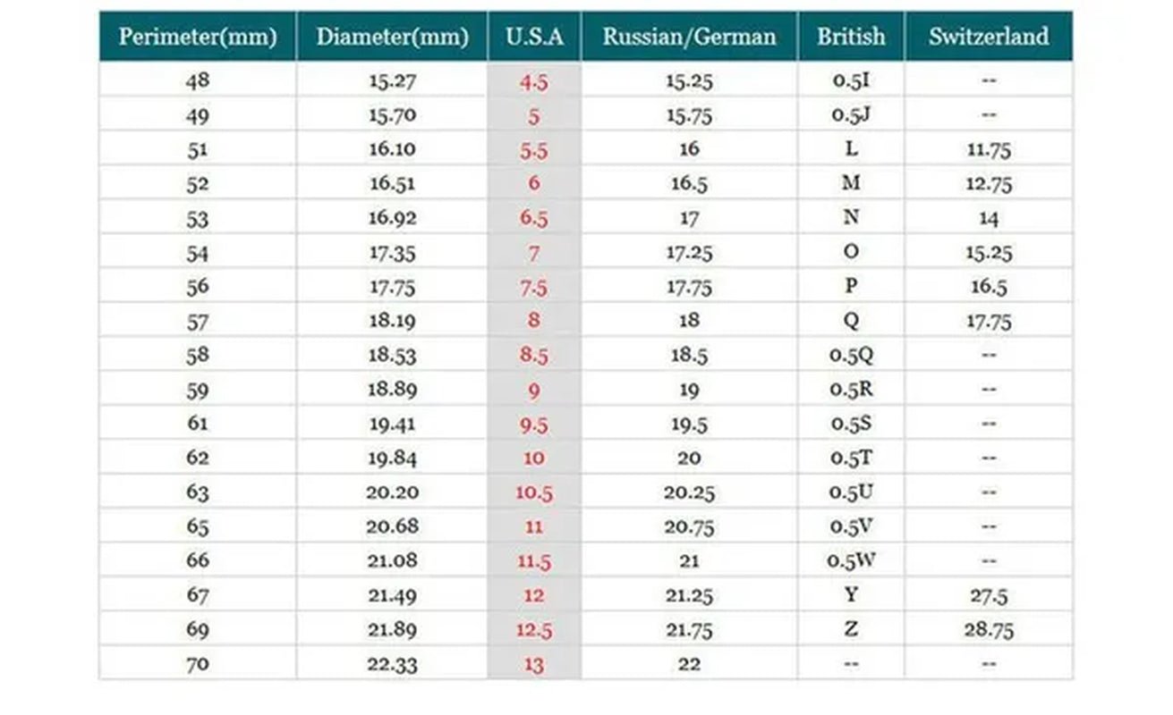 Fashion Men'S Natural Onyx Ring Exquisite 925 Sterling Silver Gemstone Engagement Rings Wedding Party Biker Punk Birthstone Jewelry Size 7-13