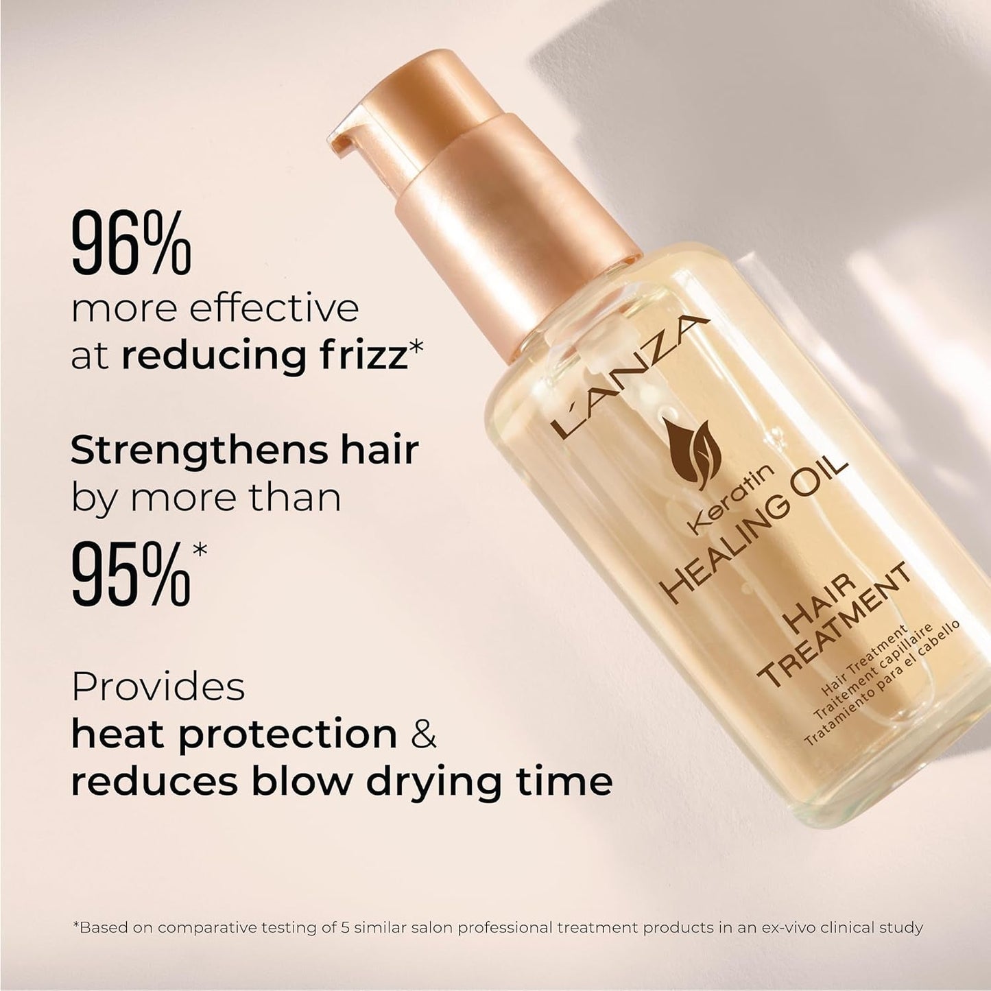 L'ANZA Keratin Healing Hair Oil Treatment, Keratin Infused Treatment, Hair Oil for Damaged Locks, Sulfate Free, Cruelty Free Healing Ingredients Repairs, Strengthens with UV Protection