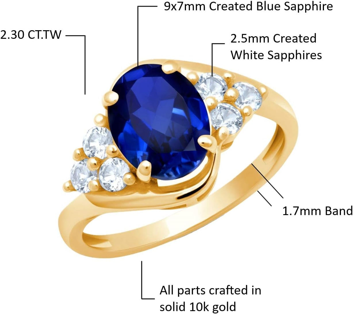 Gemstone Oval Sunburst Halo Ring for Women in 10K White or Yellow Gold with Created White Sapphire and Birthstone Anniversary Ring Size 5 to 9