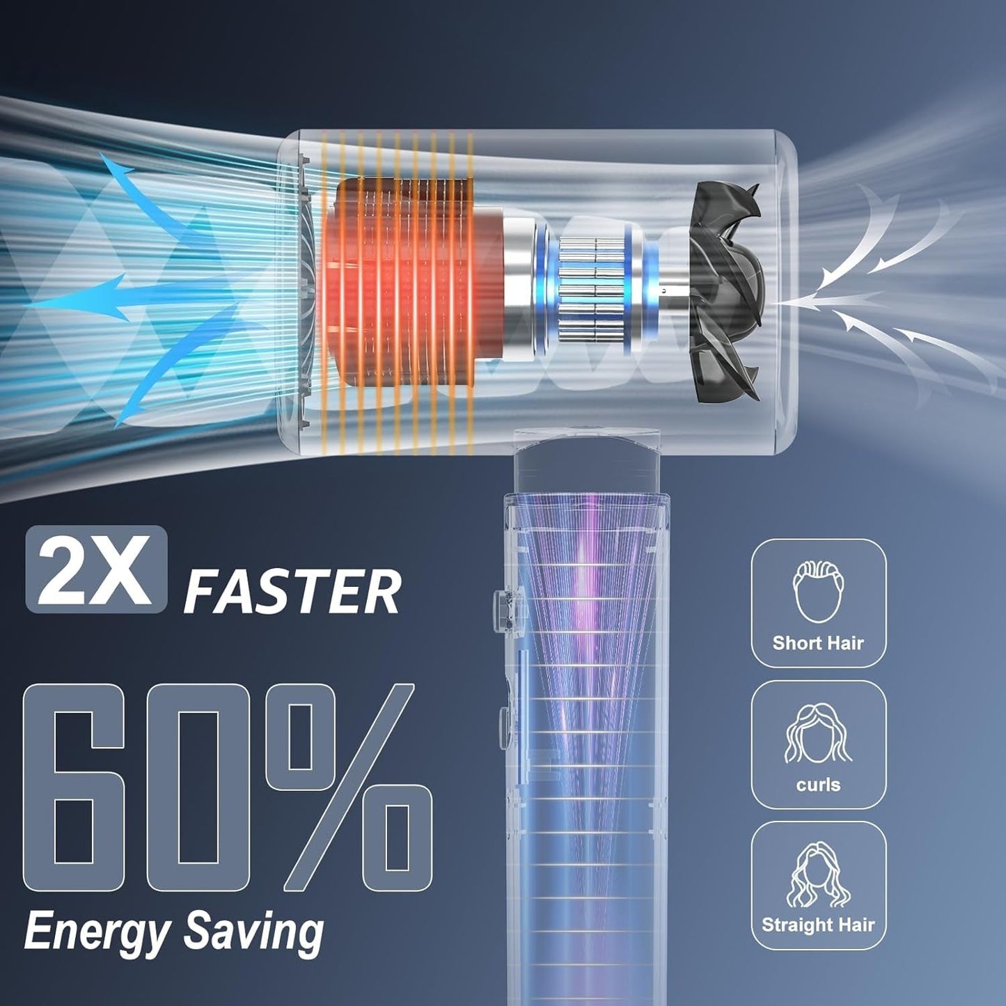 Professional 1875W High-Speed Low Noise Ionic Hair Dryer with Diffuser for Home and Travel - 110,000 RPM, Suitable for Women and Men - WORLD TIME VISITS