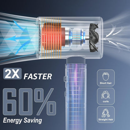 Professional 1875W High-Speed Low Noise Ionic Hair Dryer with Diffuser for Home and Travel - 110,000 RPM, Suitable for Women and Men - WORLD TIME VISITS