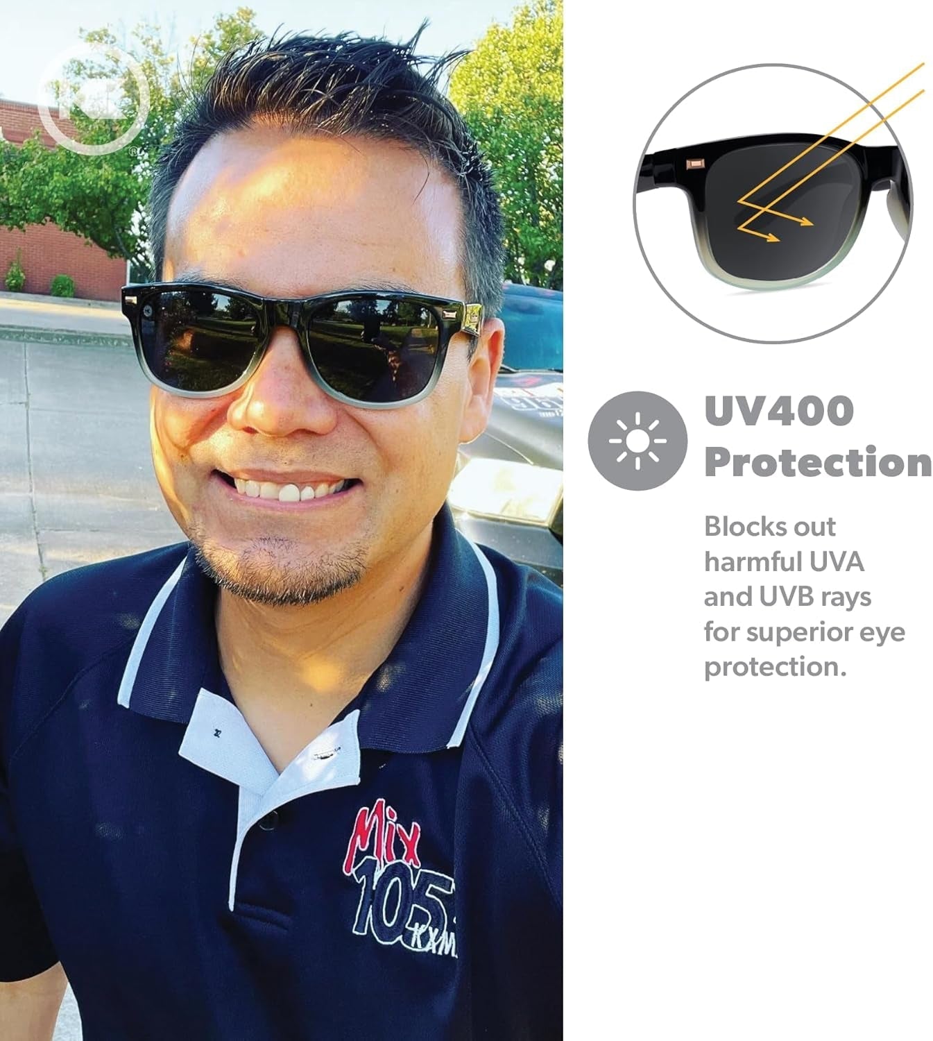 Fort Knocks Polarized Sunglasses for Men & Women - Impact Resistant Lenses & Full UV400 Protection