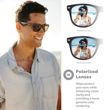 Fort Knocks Polarized Sunglasses for Men & Women - Impact Resistant Lenses & Full UV400 Protection