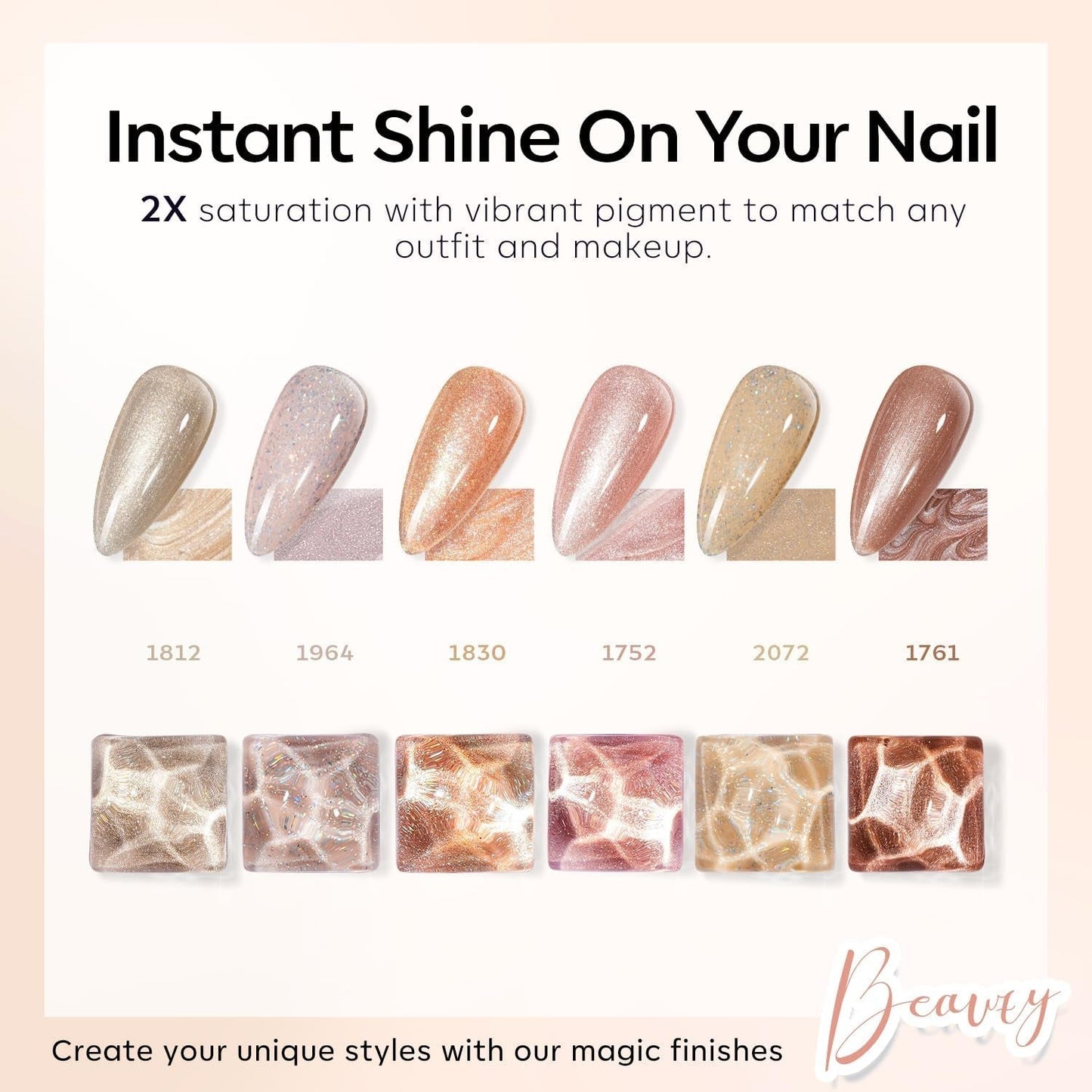 Gel Nail Polish Set, Nude 6 Colors Neutral Gel Polish Skin Tone Pink Glitter Nail Polish Shimmery Pear Gel Polish Starter Kit Soak off All Season Nude Gel Nail Polish LED Manicure DIY Salon - WORLD TIME VISITS