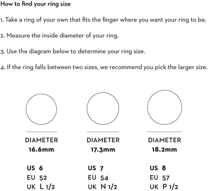 Gold Simulated Emerald Rings 14K Gold Plated Rings for Women Dainty Green Rings Stacking Ring Statement Ring Cut Simulated Emerald Gemstones CZ Gold Rings Band Size 6 to 8