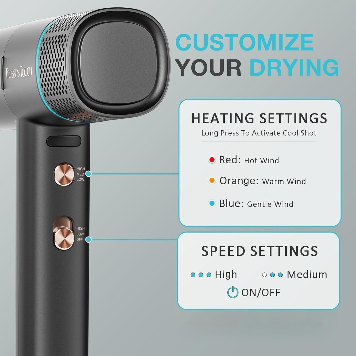 Hair Blow Dryer 150000 RPM, 200 Million Negative Ionic Blow Professional Hair Dryer with Diffuser, 3 Temps/2 Speeds, 6.56 Ft Cord Fast Drying and Portable for Home Traveling, Black