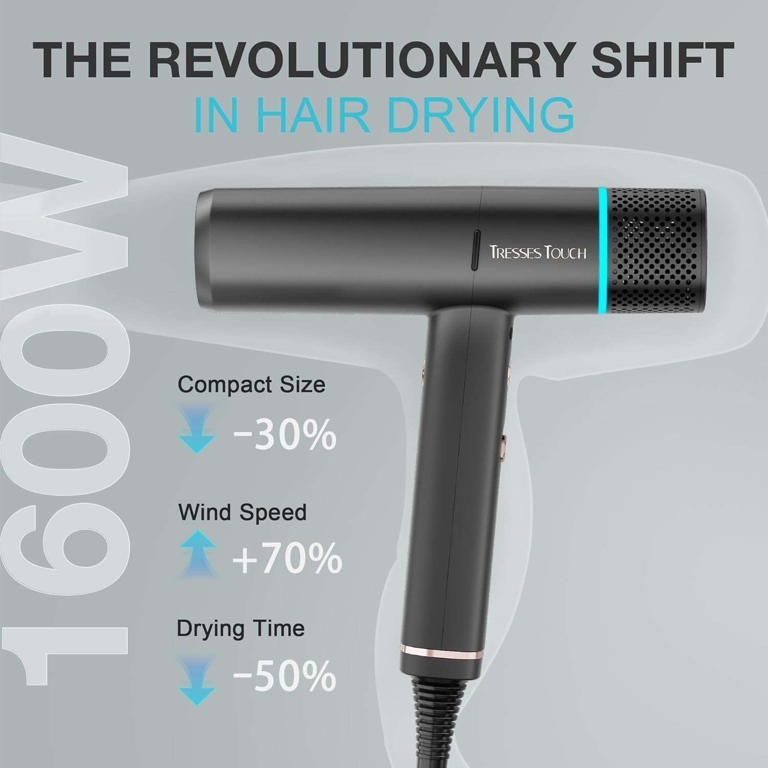 Hair Blow Dryer 150000 RPM, 200 Million Negative Ionic Blow Professional Hair Dryer with Diffuser, 3 Temps/2 Speeds, 6.56 Ft Cord Fast Drying and Portable for Home Traveling, Black - WORLD TIME VISITS