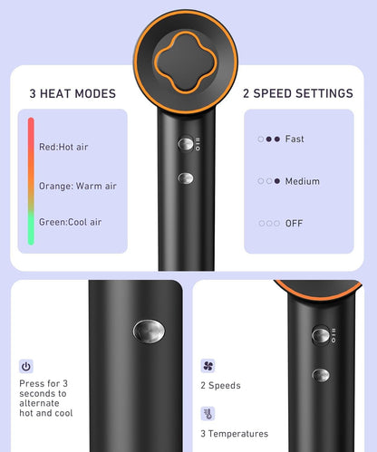 Hair Dryer, 150000 RPM High-Speed Brushless Motor Negative Ionic Blow Dryer for Fast Drying, Low Noise Thermo-Control Hair-Dryer-With-Diffuser and Nozzle