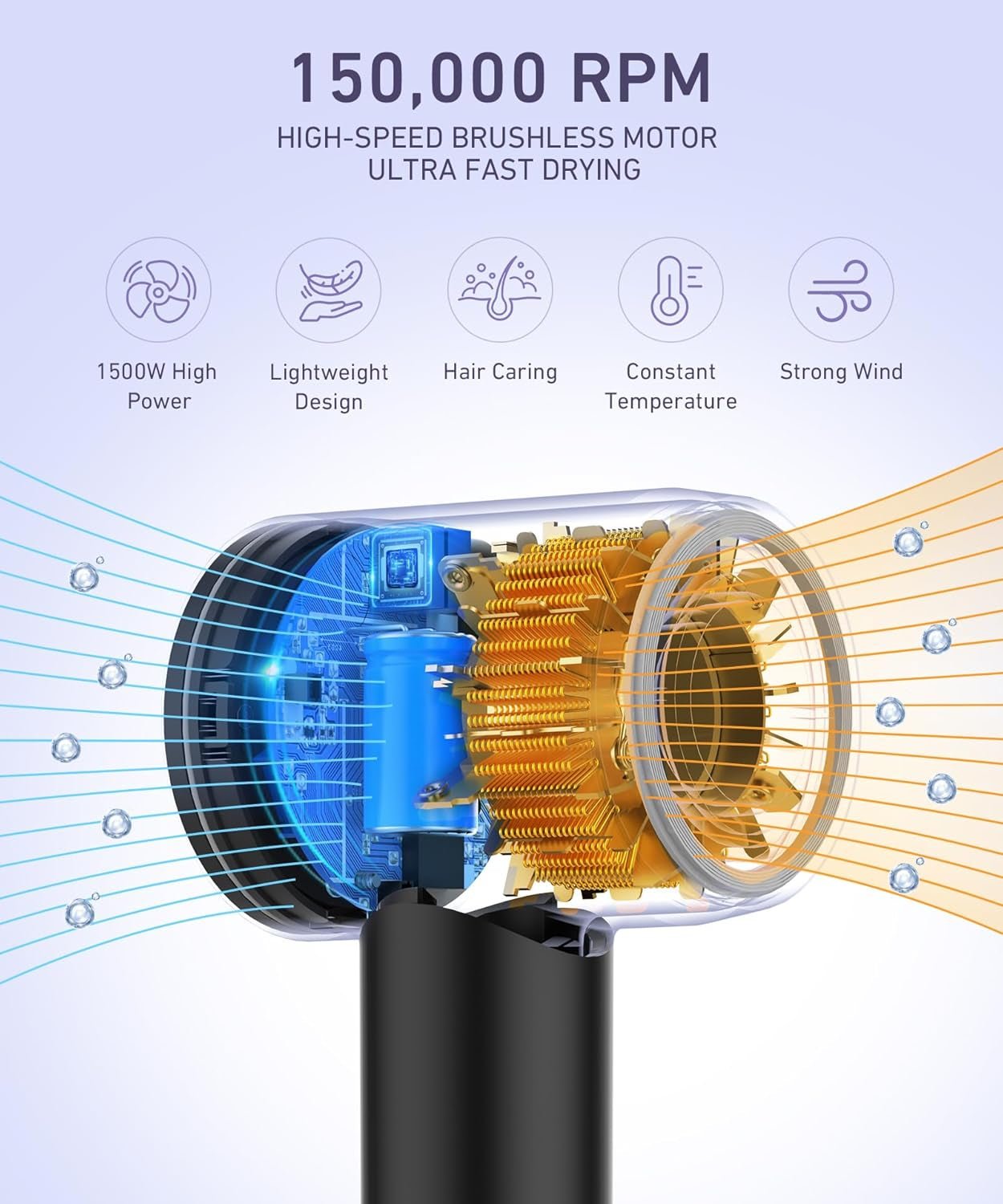 Hair Dryer, 150000 RPM High - Speed Brushless Motor Negative Ionic Blow Dryer for Fast Drying, Low Noise Thermo - Control Hair - Dryer - With - Diffuser and Nozzle - WORLD TIME VISITS