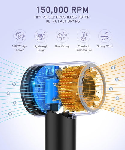 Hair Dryer, 150000 RPM High - Speed Brushless Motor Negative Ionic Blow Dryer for Fast Drying, Low Noise Thermo - Control Hair - Dryer - With - Diffuser and Nozzle - WORLD TIME VISITS