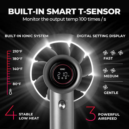 Hair Dryer, 1500W Professional High Speed Blow Dryer with Diffuser, 110,000RPM for Fast Drying, 4 Temps & 3 Speeds, HD Display