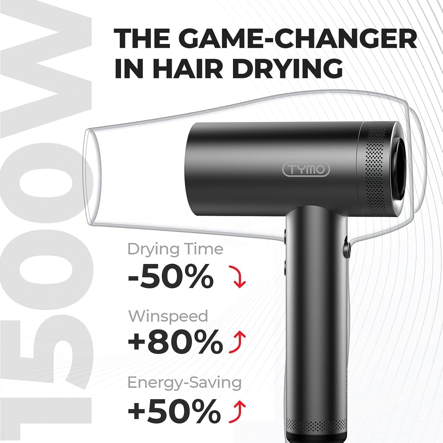 Hair Dryer, 1500W Professional High Speed Blow Dryer with Diffuser, 110,000RPM for Fast Drying, 4 Temps & 3 Speeds, HD Display - WORLD TIME VISITS