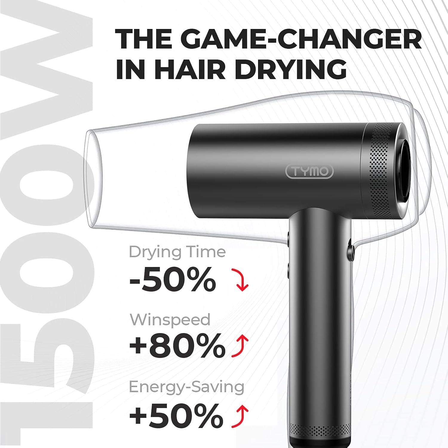 Hair Dryer, 1500W Professional High Speed Blow Dryer with Diffuser, 110,000RPM for Fast Drying, 4 Temps & 3 Speeds, HD Display - WORLD TIME VISITS
