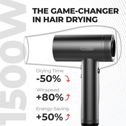 Hair Dryer, 1500W Professional High Speed Blow Dryer with Diffuser, 110,000RPM for Fast Drying, 4 Temps & 3 Speeds, HD Display - WORLD TIME VISITS