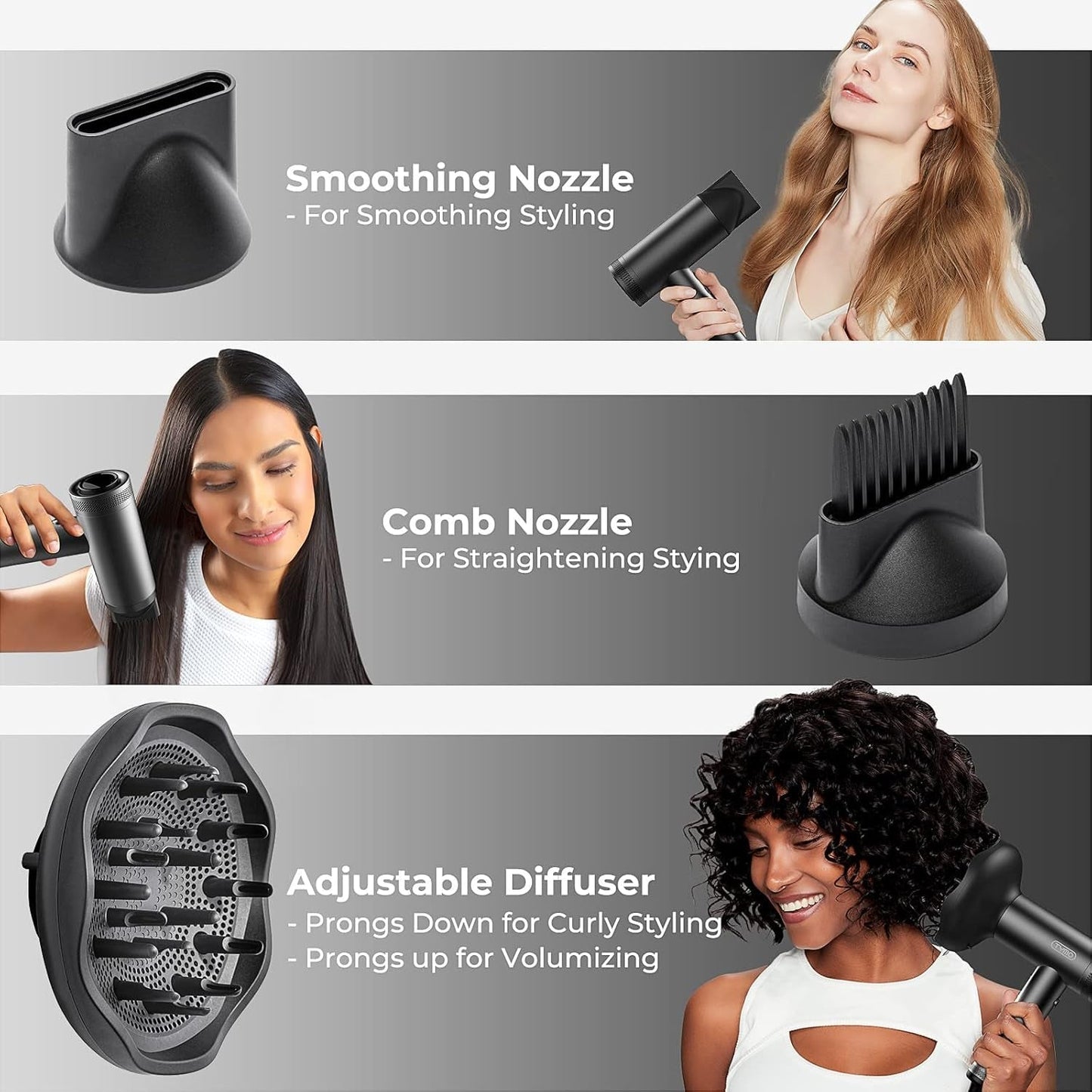 Hair Dryer, 1500W Professional High Speed Blow Dryer with Diffuser, 110,000RPM for Fast Drying, 4 Temps & 3 Speeds, HD Display
