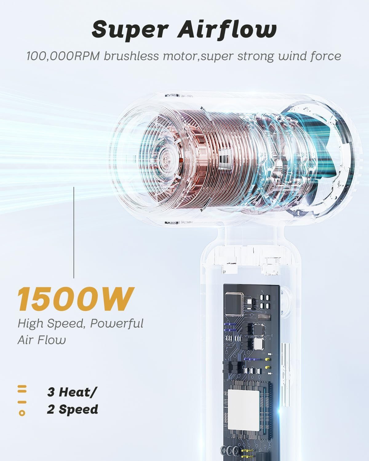 Hair Dryer - Mini Hairdryer, Ionic High-Speed Motor for Fast Drying, Portable Lightweight Blow Dryer, Quiet Professional Blowdryer with Magnetic Curly Diffuser & Concentrator for Home Travel