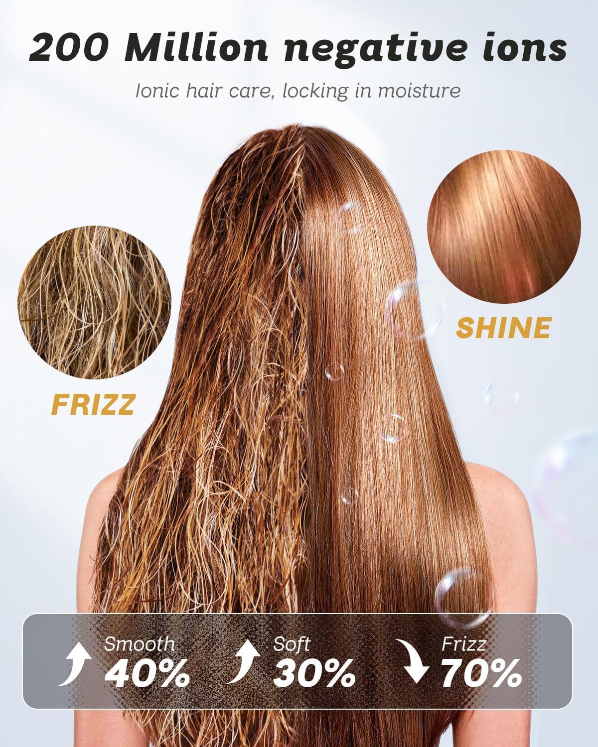Hair Dryer - Mini Hairdryer, Ionic High-Speed Motor for Fast Drying, Portable Lightweight Blow Dryer, Quiet Professional Blowdryer with Magnetic Curly Diffuser & Concentrator for Home Travel