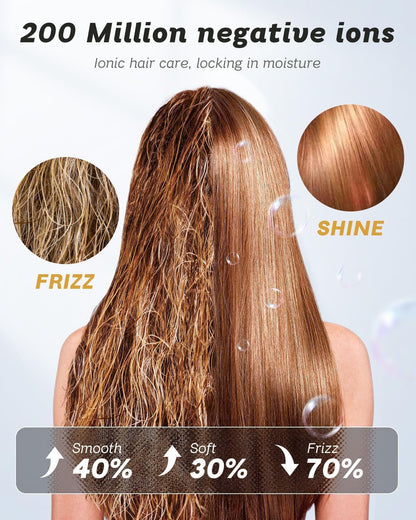 Hair Dryer - Mini Hairdryer, Ionic High-Speed Motor for Fast Drying, Portable Lightweight Blow Dryer, Quiet Professional Blowdryer with Magnetic Curly Diffuser & Concentrator for Home Travel