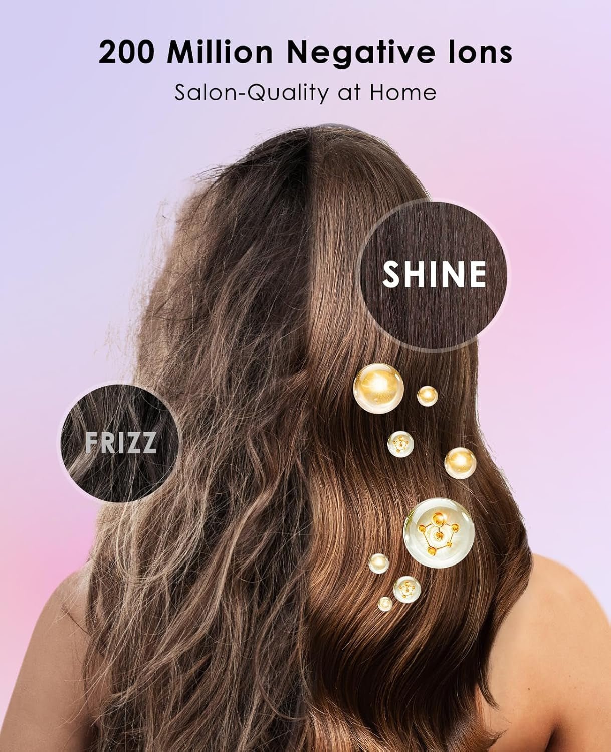 Hair Dryer, Negative Ionic Hair Dryer, High-Speed Blow Dryer with 110, 000 RPM Brushless Motor, Fast Drying Lightweight Travel Hairdryer, Low Noise Home Hair Dryer with Smooth Nozzle
